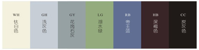 镀膜钢板